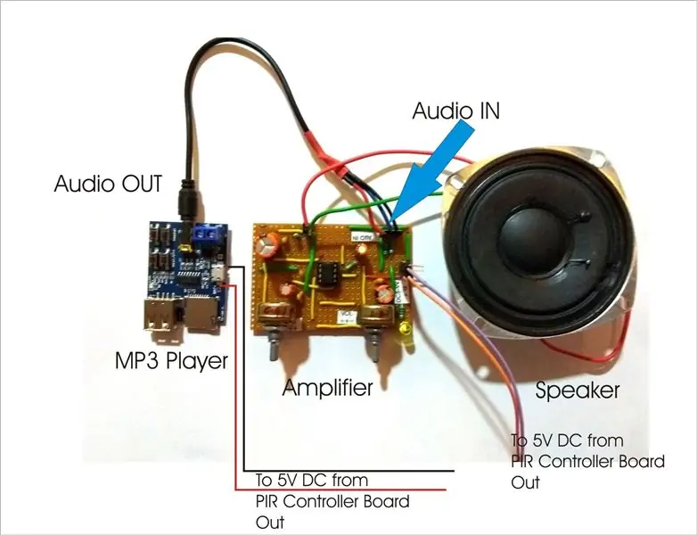 Az MP3 lejátszó és az erősítő