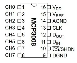 PI, MCP3008 жана Piezo Connection үчүн схемаңызды түзүңүз