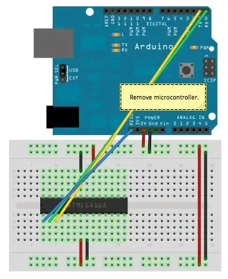 I-flash ang Code