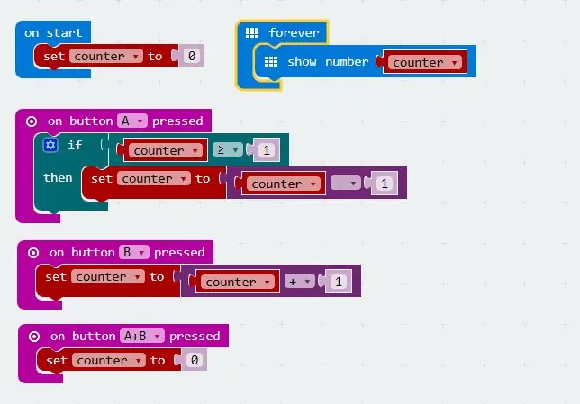 Programación completa