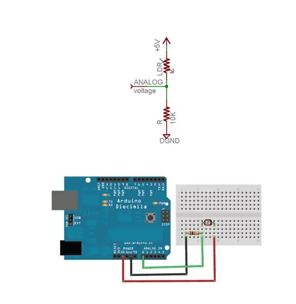 Electrònica