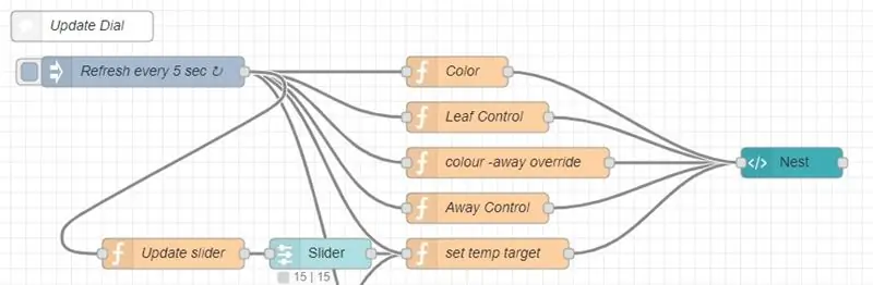 NodeRED