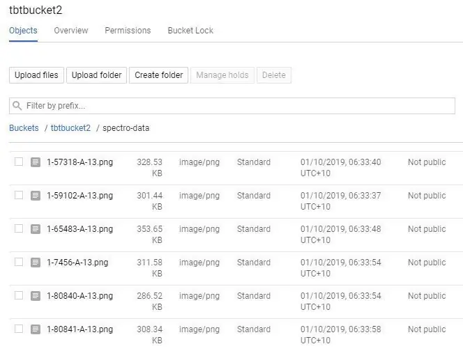 Pengeu els vostres espectrogrames al vostre dipòsit