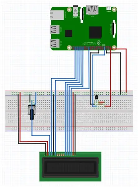 Elektroinstalācija