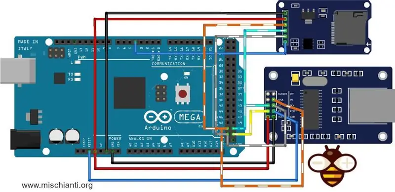 Conecte um carrinho SD para gerenciar anexos