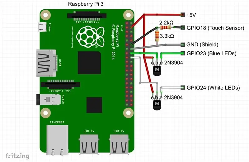 MicroDot для Raspberry Pi