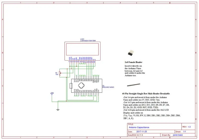 Schema