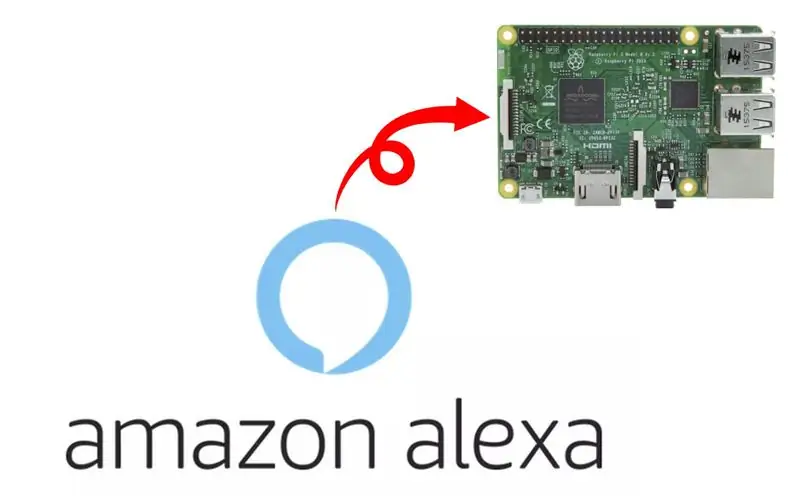 Asenna Amazon Alexa Voice Service