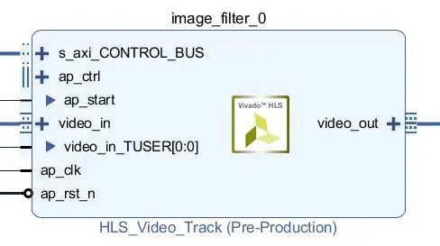 Vivado HLS video IP -plokkide süntees