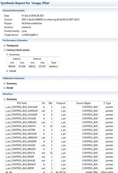 Synthese en exportanalyse