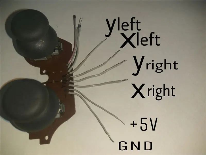 Forbereder den analoge joysticken