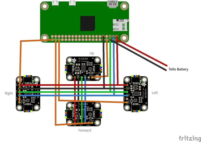 Mapa de bits de seguimiento