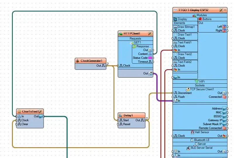 En componentes de conexión de Visuino