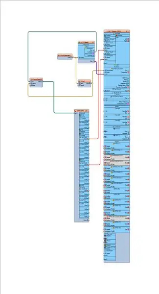 A Components de connexió de Visuino