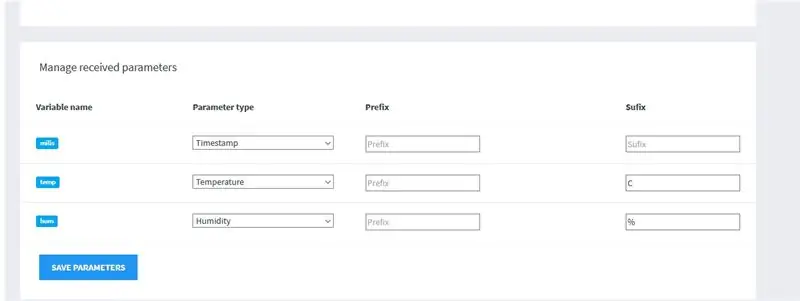 Kontrollera data på Loggingforest.com -plattformen