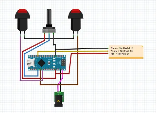 Elektronica toevoegen