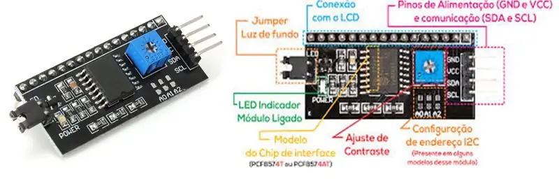 מודול סידורי I2c