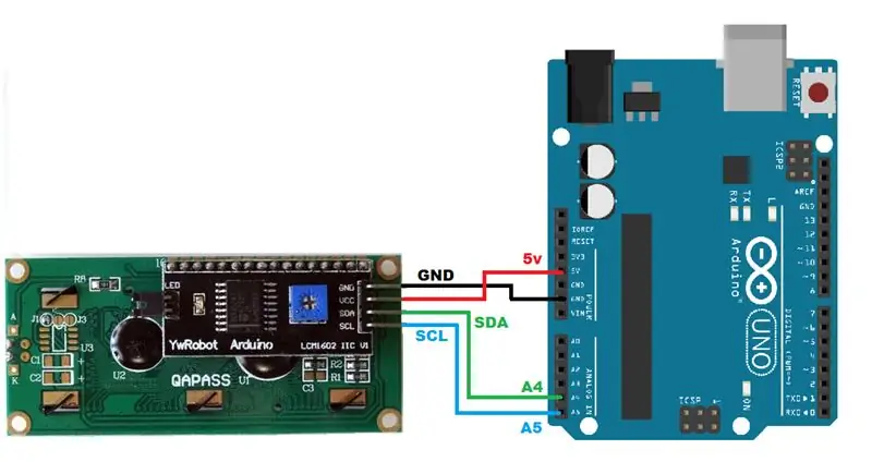 Montering med Arduino