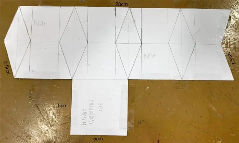 Cara Mengambil Langkah Pertama