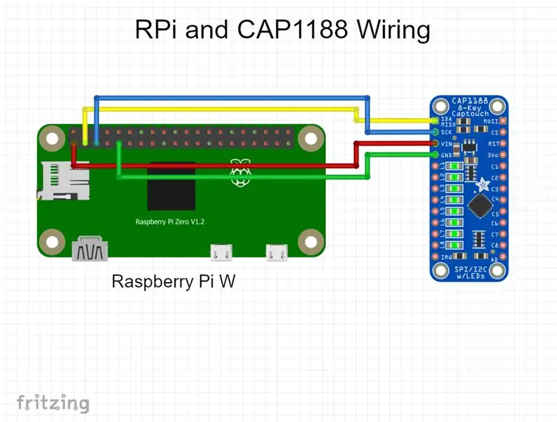 RPi ir CAP1188 laidai