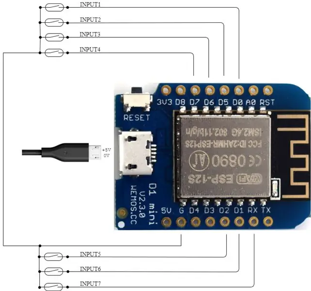 Sensor Controller