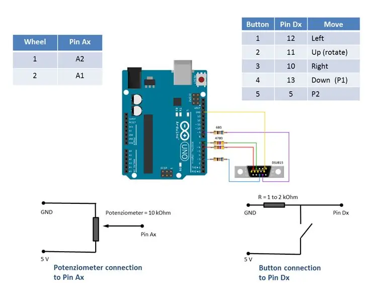 Kā izveidot savu Arduino VGA konsoli