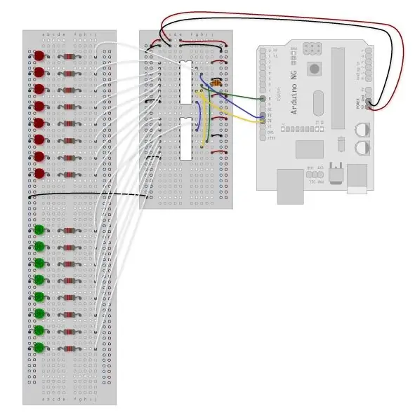 Configurare cale LED