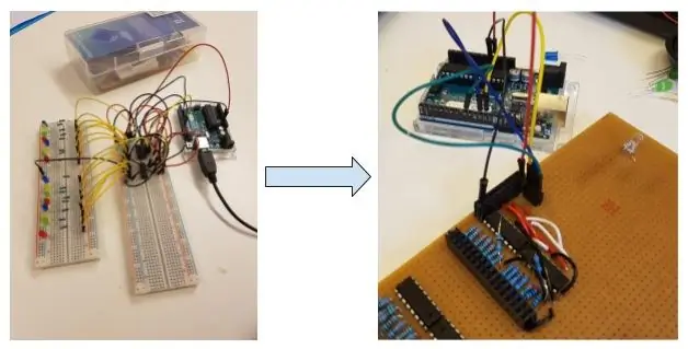 Configuración de la vía de LED