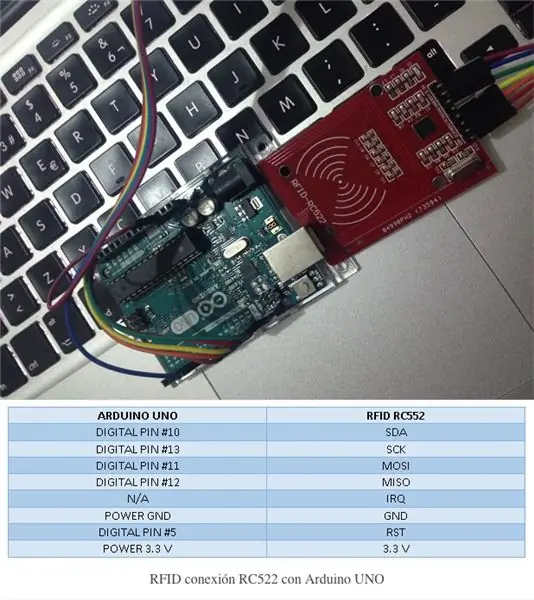 Conectar Arduino UNO Y Lector RFID RC522