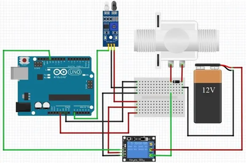 Aixeta d'aigua del sensor de moviment mitjançant Arduino i electrovàlvula: bricolatge