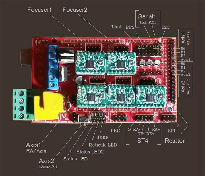 RAMPS 1.4 և Motor Driver Connections and Settins