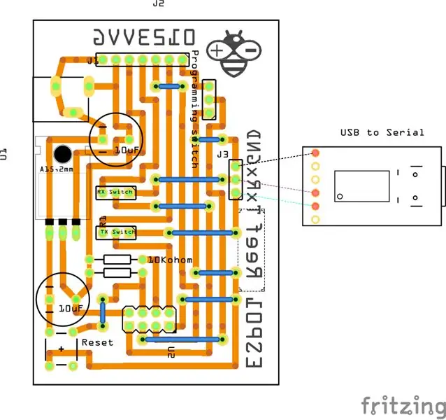 PCB tsab