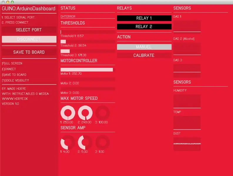 Guino: instrumentpanel för din Arduino