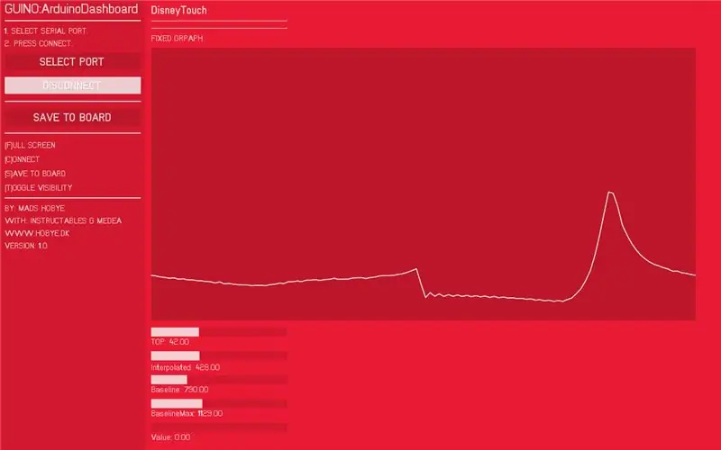 Guino: Tableau de bord pour votre Arduino