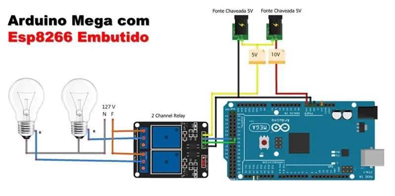 Arduino Mega ჩამონტაჟებული Esp8266