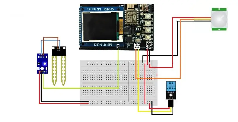 Conexiuni hardware