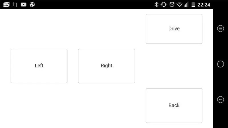 Els controls