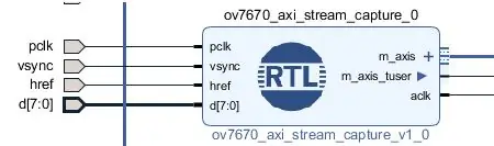 Liitännät OV7670: een