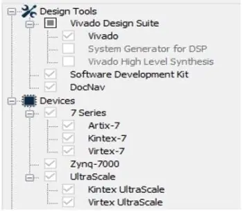 Izdelava modula PWM- nastavitev Vivado