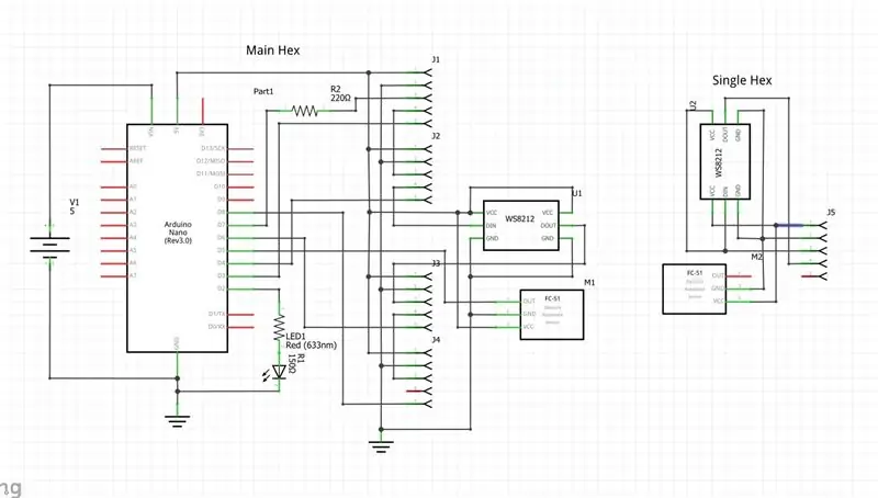 Machen Sie Haupt-Hex-Elektronik