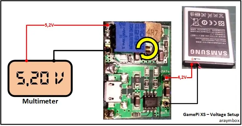 Зым: Power Circuit