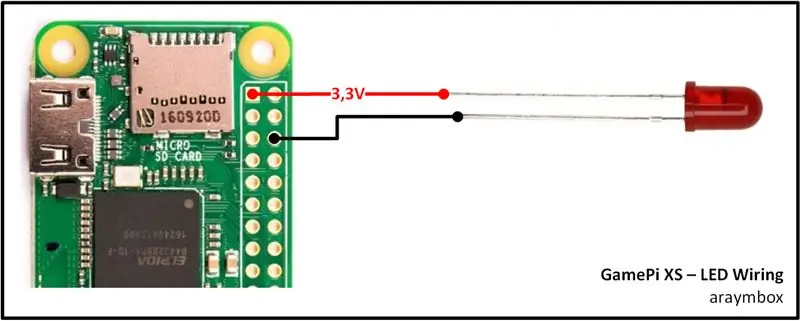 Elektroinstalācija: barošanas gaismas diode