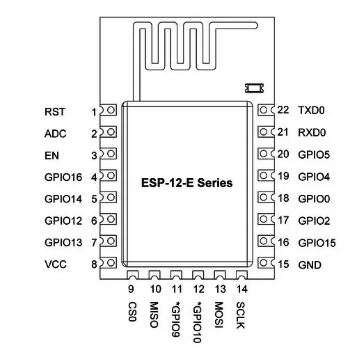 Txoj Kev 2: Siv Yeej Txhua USB rau Serial Converter