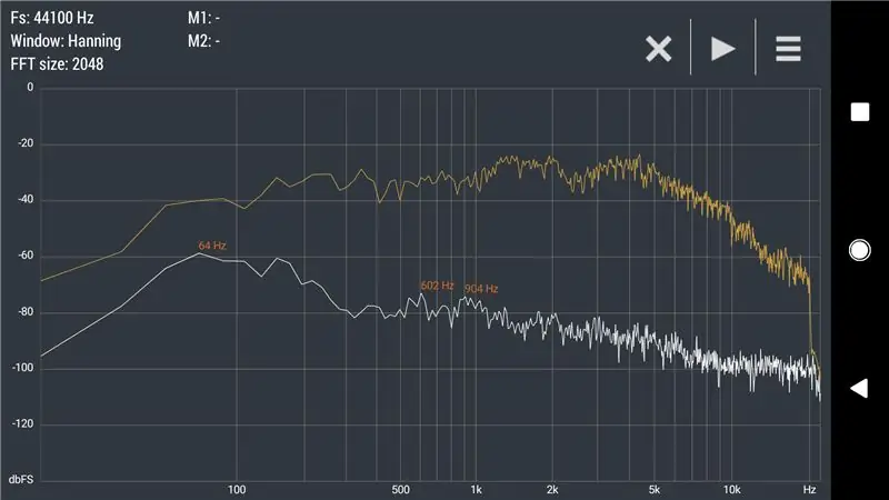 Pemrograman/penyetelan DSP