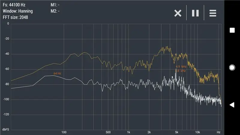 DSP -programmering/tuning