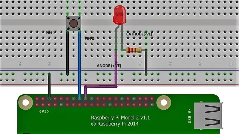 Koneksi dan Diagram Sirkuit