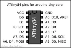 תחילת העבודה עם ATTiny וכלים וחומרים