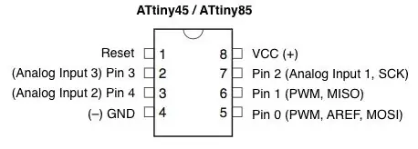 תחילת העבודה עם ATTiny וכלים וחומרים