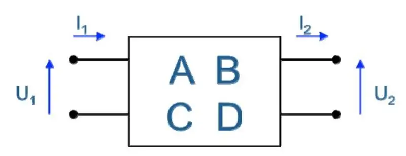 Exemple De Circuit Representat Mediante Parámetros T