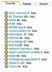 Markierte Blink-Links